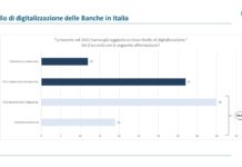 Livello digitalizzazione banche italia
