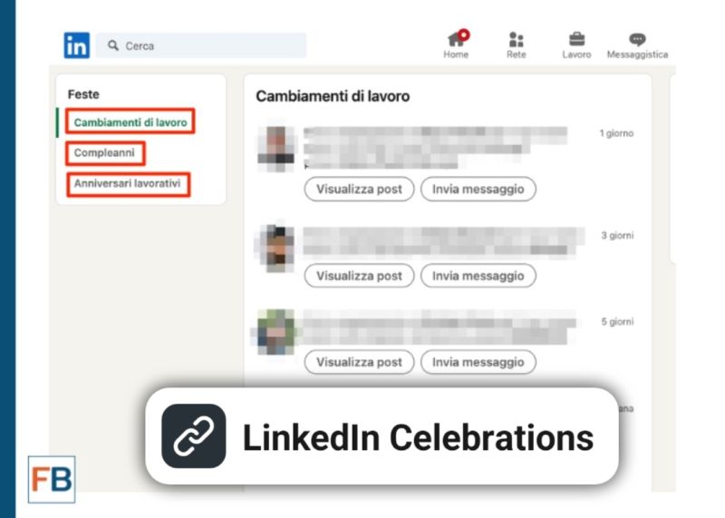 Novità LinkedIn: eventi e ricorrenze dei tuoi contatti