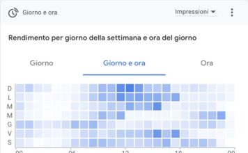 Visualizzazioni