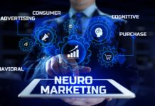 INO-Neuro-Marketing